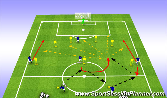 Football/Soccer Session Plan Drill (Colour): Screen 5