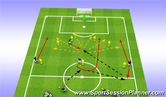 Football/Soccer Session Plan Drill (Colour): Screen 6