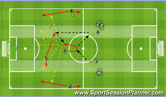 Football/Soccer Session Plan Drill (Colour): Screen 7