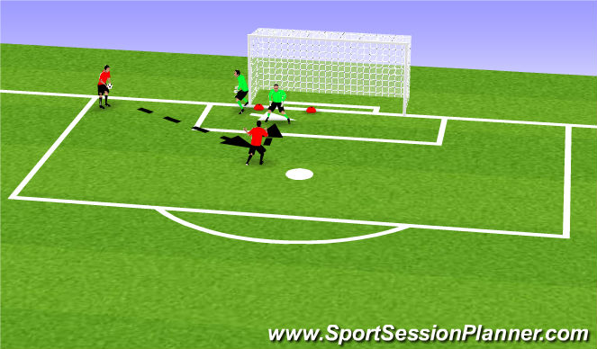 Football/Soccer Session Plan Drill (Colour): Reaction Serves