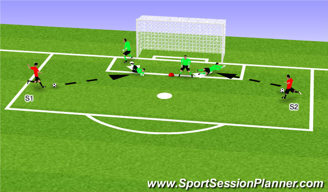 Football/Soccer Session Plan Drill (Colour): Low Dives