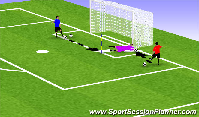 Football/Soccer Session Plan Drill (Colour): Collection + Dive