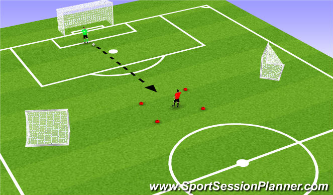 Football/Soccer Session Plan Drill (Colour): Distribution + Pressure
