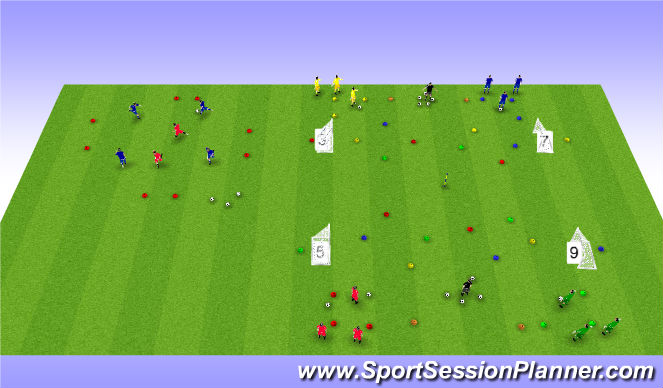 Football/Soccer Session Plan Drill (Colour): Aufbau + Ablauf
