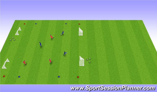 Football/Soccer Session Plan Drill (Colour): Funino