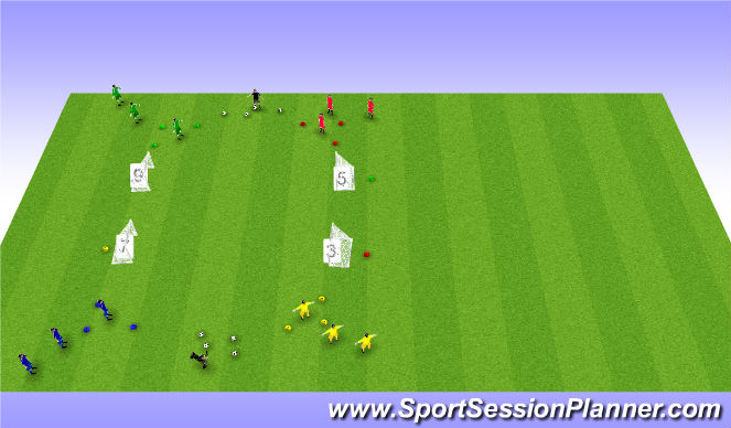 Football/Soccer Session Plan Drill (Colour): 1vs1 und  2vs1