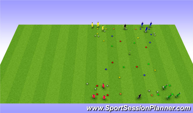 Football/Soccer Session Plan Drill (Colour): Erwärmung