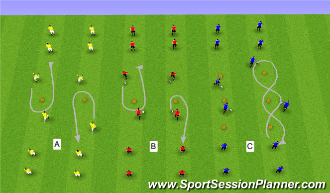 Football/Soccer Session Plan Drill (Colour): Screen 1