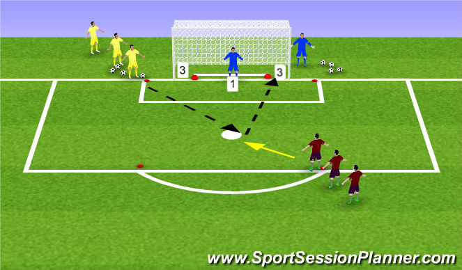 Football/Soccer Session Plan Drill (Colour): Placement/Side foot