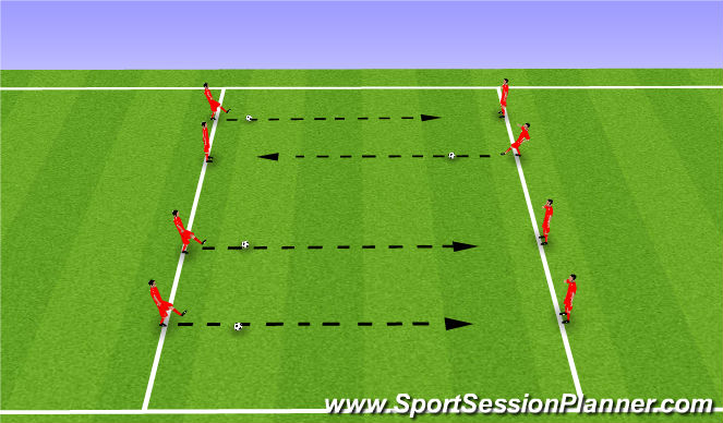 Football/Soccer Session Plan Drill (Colour): Skill: Passing and receiving