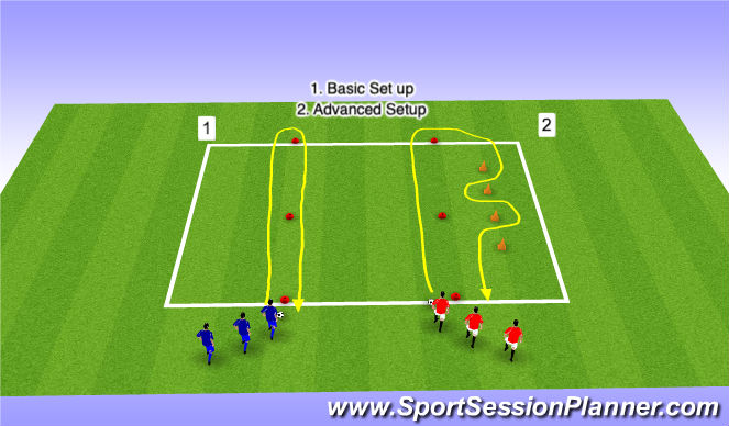 Football/Soccer Session Plan Drill (Colour): Screen 1