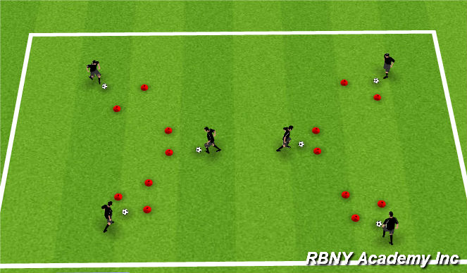 Football/Soccer Session Plan Drill (Colour): Gate Dribbling