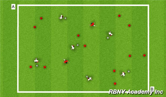 Football/Soccer Session Plan Drill (Colour): 2 Def. Gates