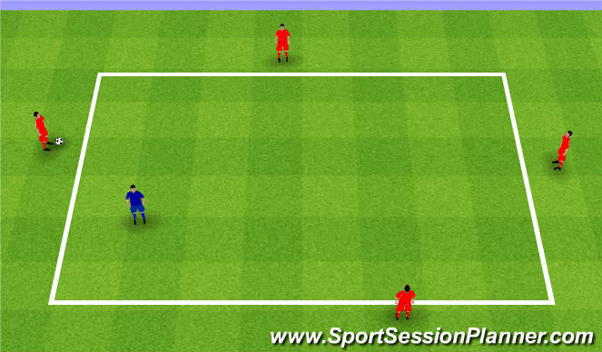 Football/Soccer Session Plan Drill (Colour): Rondo 4v1. Dziadek 4v1.