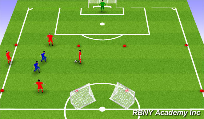 Football/Soccer Session Plan Drill (Colour): Screen 3