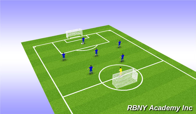 Football/Soccer Session Plan Drill (Colour): Scrimmage