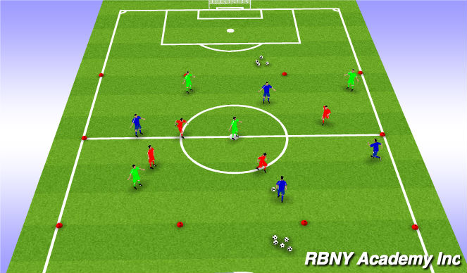Football/Soccer Session Plan Drill (Colour): 3 Team Possession