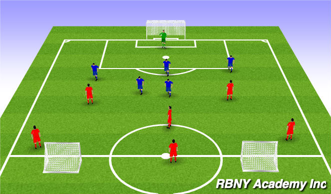 Football/Soccer Session Plan Drill (Colour): 6v5