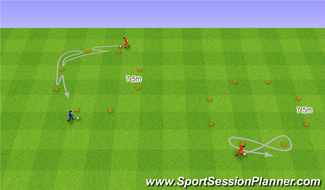 Football/Soccer Session Plan Drill (Colour): Ósemki.