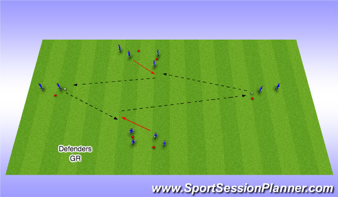 Football/Soccer Session Plan Drill (Colour): Stage 1: Warm-up