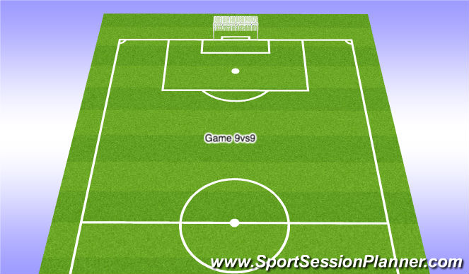 Football/Soccer Session Plan Drill (Colour): Stage  4: Implementation