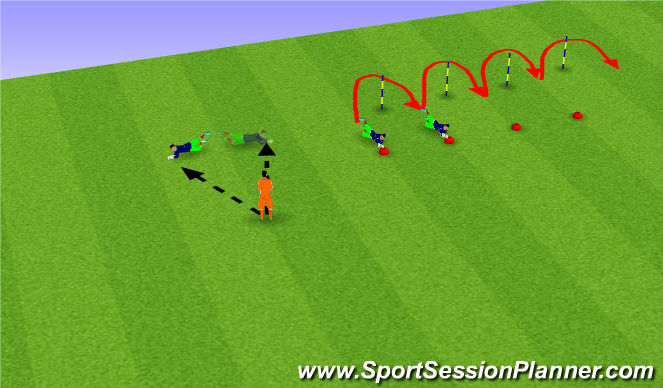 Football/Soccer Session Plan Drill (Colour): Sit up