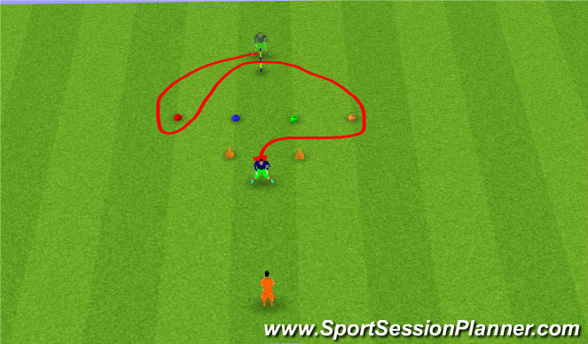 Football/Soccer Session Plan Drill (Colour): Colours