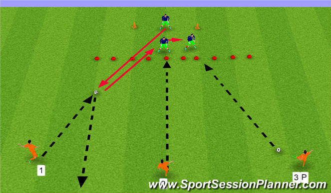 Football/Soccer Session Plan Drill (Colour): Away the ball