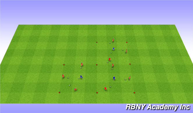 Football/Soccer Session Plan Drill (Colour): Rondo 3v1