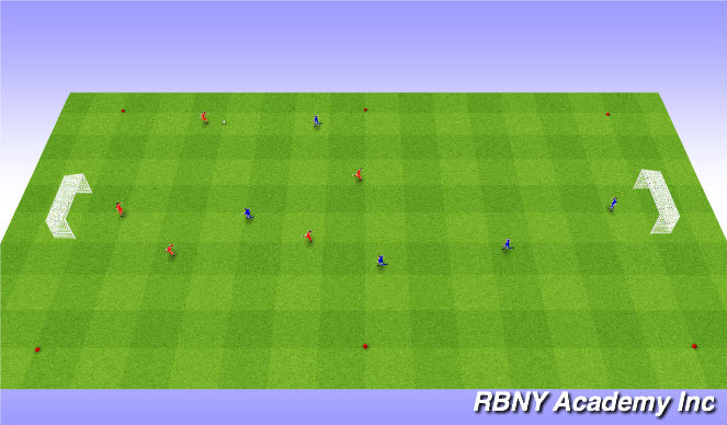 Football/Soccer Session Plan Drill (Colour): 5v5 End Game