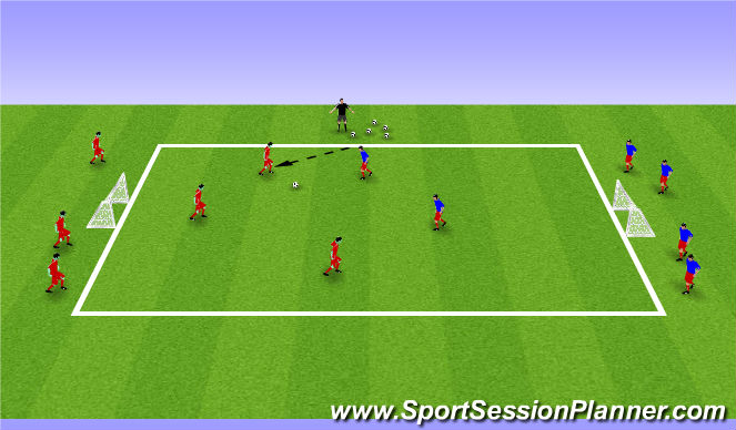 Football/Soccer Session Plan Drill (Colour): Screen 1