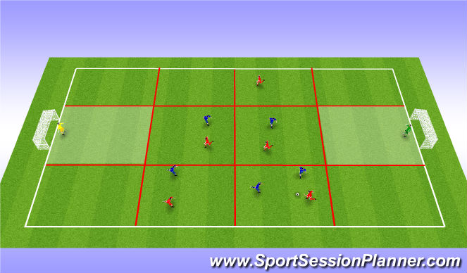 Football/Soccer Session Plan Drill (Colour): Small-Sided-Game