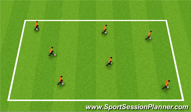 Football/Soccer Session Plan Drill (Colour): Body Parts
