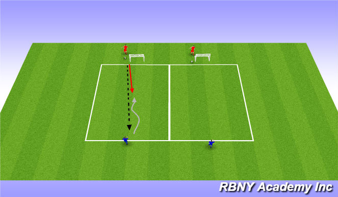 Football/Soccer Session Plan Drill (Colour): SS 1v1