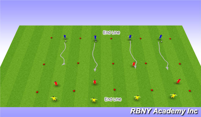 Football/Soccer Session Plan Drill (Colour): SS expanded