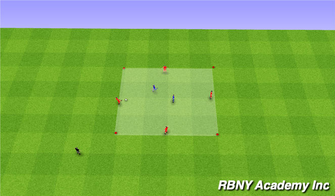 Football/Soccer Session Plan Drill (Colour): Intro - 4v2