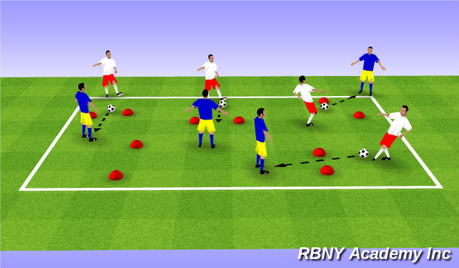 Football/Soccer Session Plan Drill (Colour): Main Theme 1
