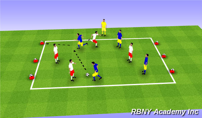 Football/Soccer Session Plan Drill (Colour): Condition Game