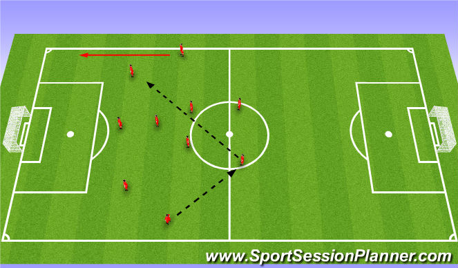 Football/Soccer Session Plan Drill (Colour): Combiantion 1