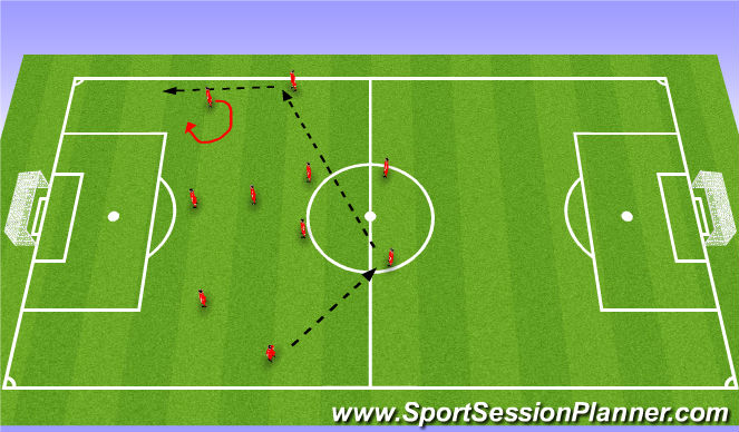 Football/Soccer Session Plan Drill (Colour): Combiantion 4