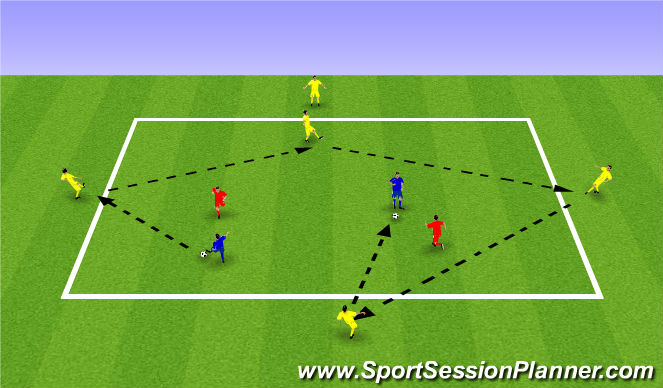 Football/Soccer Session Plan Drill (Colour): Actvity 1