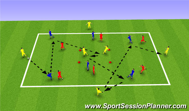 Football/Soccer Session Plan Drill (Colour): Activity 2