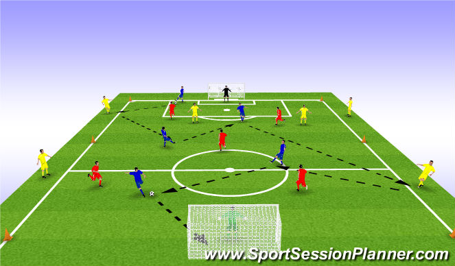 Football/Soccer Session Plan Drill (Colour): Activity 3