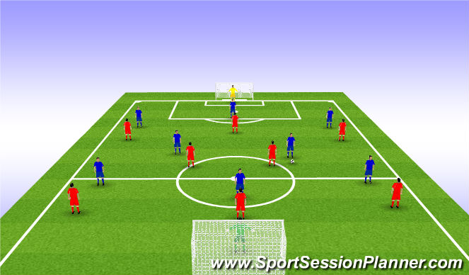 Football/Soccer Session Plan Drill (Colour): Game