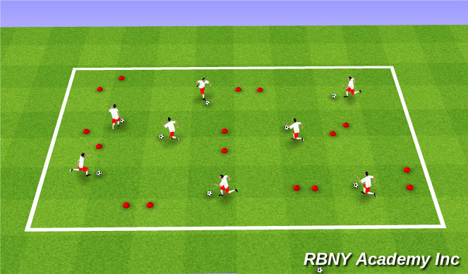 Football/Soccer Session Plan Drill (Colour): Gates Turning