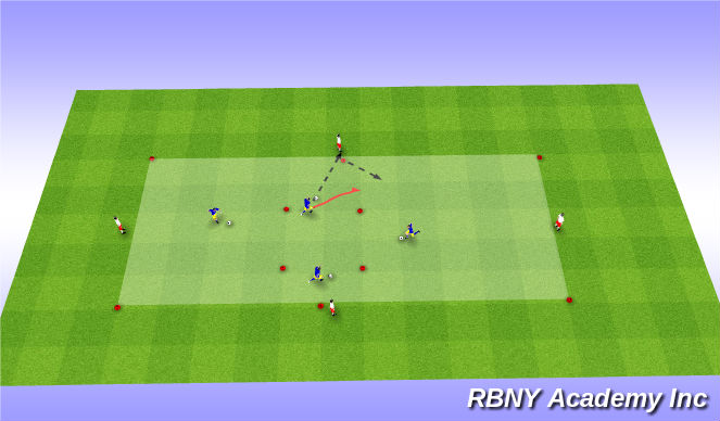 Football/Soccer Session Plan Drill (Colour): Warm up