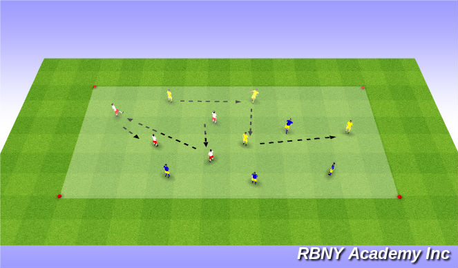 Football/Soccer Session Plan Drill (Colour): Skill Development