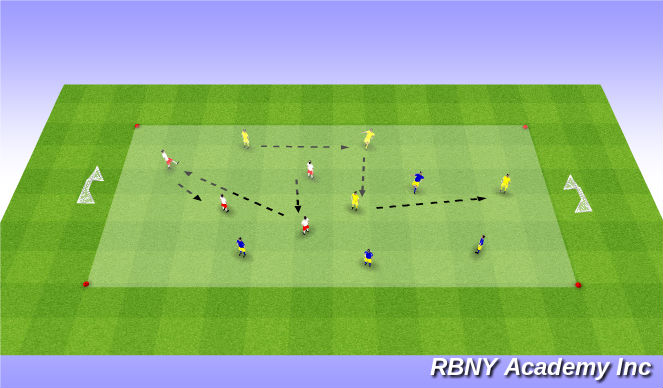 Football/Soccer Session Plan Drill (Colour): Group play
