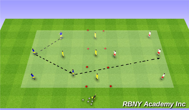 Football/Soccer Session Plan Drill (Colour): Main Activity