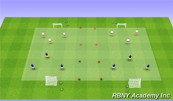 Football/Soccer Session Plan Drill (Colour): 3vs3 Games